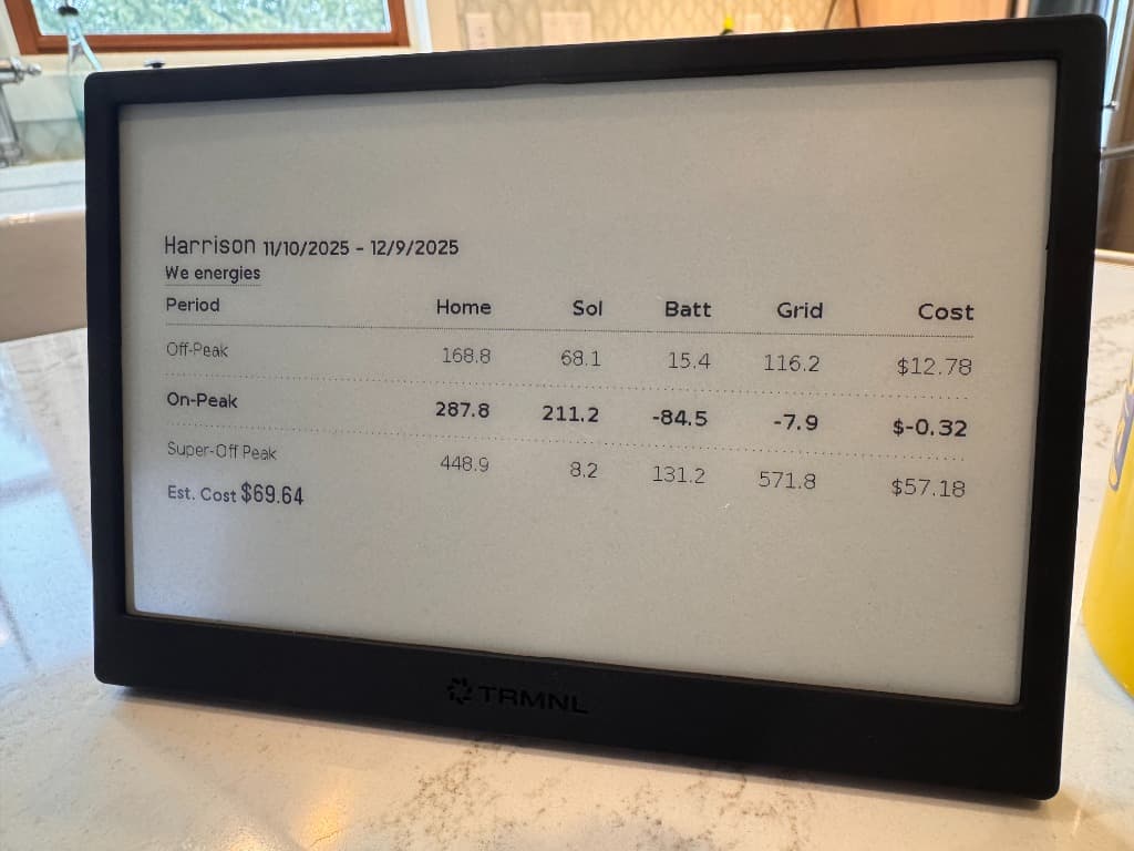 Trmnl E-ink Display showing Energy Dashboard